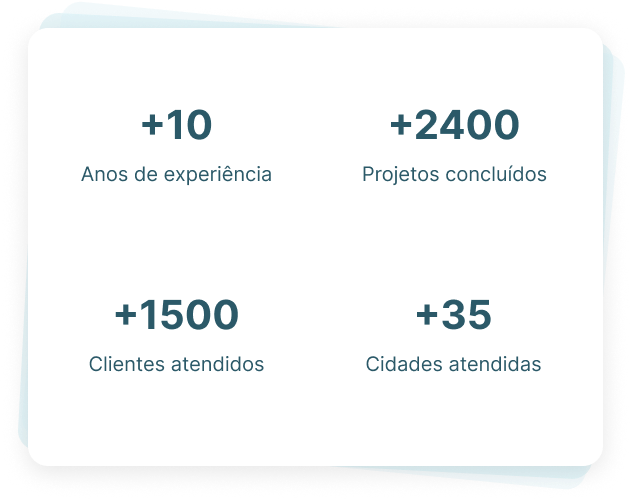 princiapais numeros sobre a rede fer
